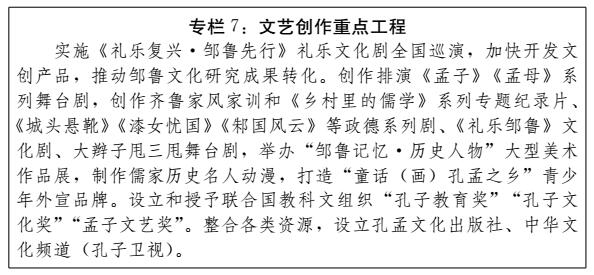山東省人民政府關于印發曲阜優秀傳統文化傳承發展示范區建設規劃的通知 文藝創作開發的挑戰與機遇
